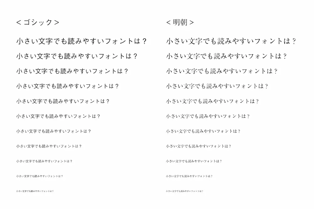シール・ラベル印刷 ゴシック体明朝体の比較